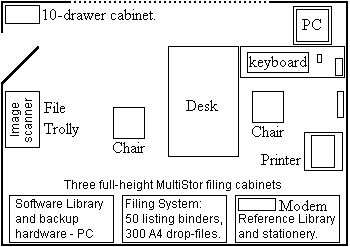 Schematic of my office/study.