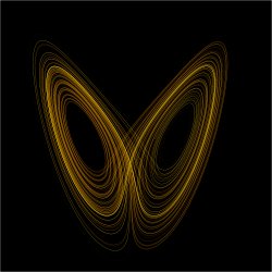 An illustration of the Lorenz attractor.