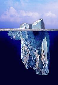 Iceberg analogy of known and unknown truth.