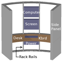 Front view of one of the two generic computer workstations installed in the workspace module of the landshare dwelling.