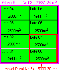 The object of purchase: a plot of land too small to be legally sold.