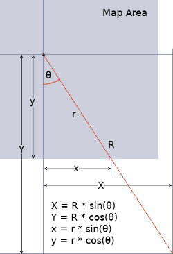 Geometry of the programming that chops off the parts of radial lines that
would otherwise protrude beyond the map area.