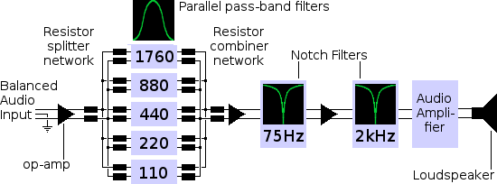Schematic of the highly selective audio filter of the Top to Ten TRF receiver.