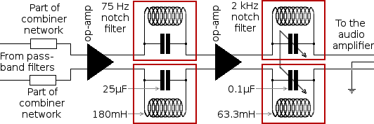 Schematic of the two-stage two-channel notch filter with op-amps as used in the Top to Ten TRF receiver.