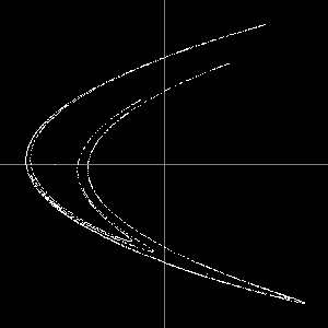 Image of Henon's strange attractor as generated by the applet.