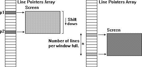 Line poiter array when scrolling up or down a whole window.