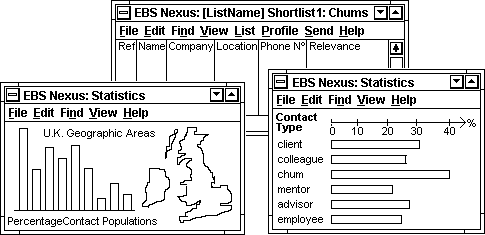 EBS Nexus shortlist geographic and classification statistics.