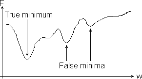True and false minima, in the total output error function of a multi-later perceptron, occur as a single weight is varied.