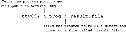 Redirecting the input to a Unix command.